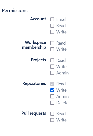 Screenshot of permissions