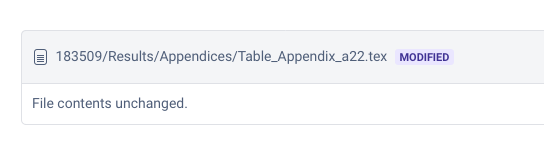 Files unchanged