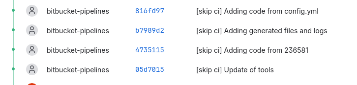 commits after pipelines