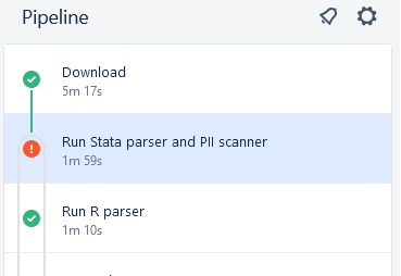 failing pipeline in Stata