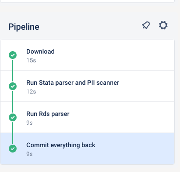 completed pipeline