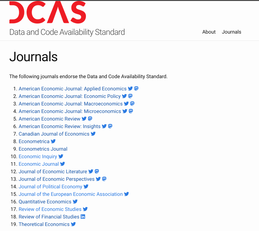 Journals with data and code availability policies